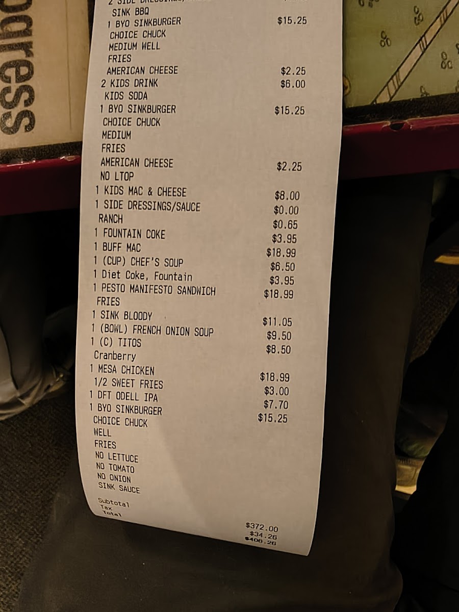 The Sink Menu - Image 4